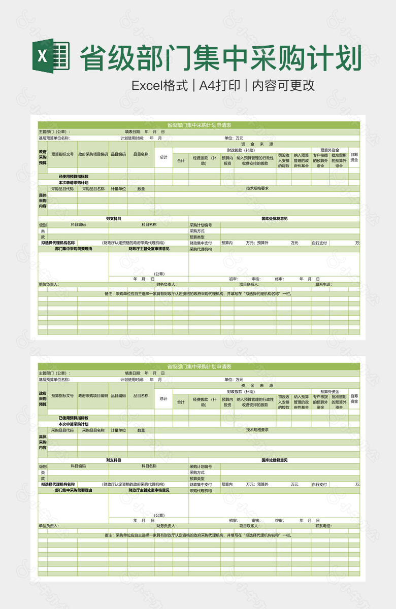 省级部门集中采购计划申请表