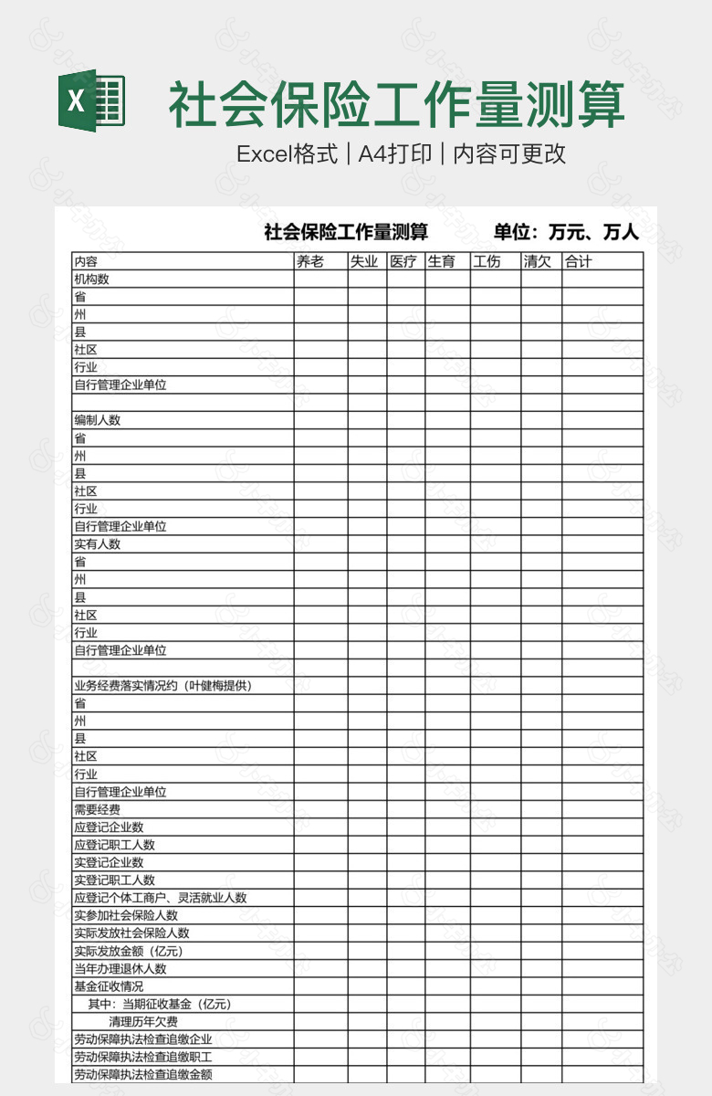 社会保险工作量测算