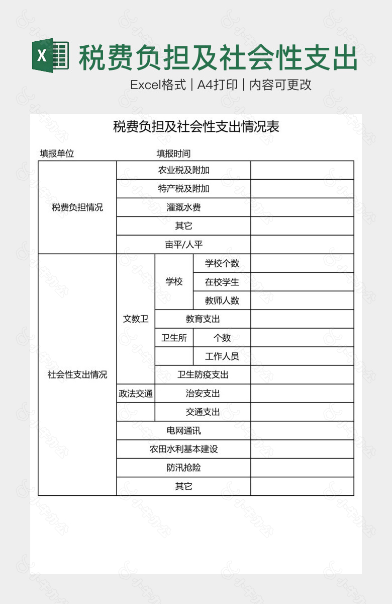 税费负担及社会性支出情况