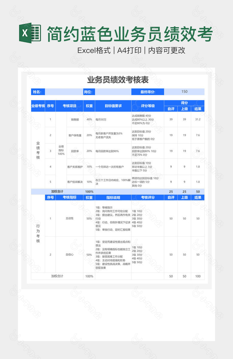 简约蓝色业务员绩效考核表