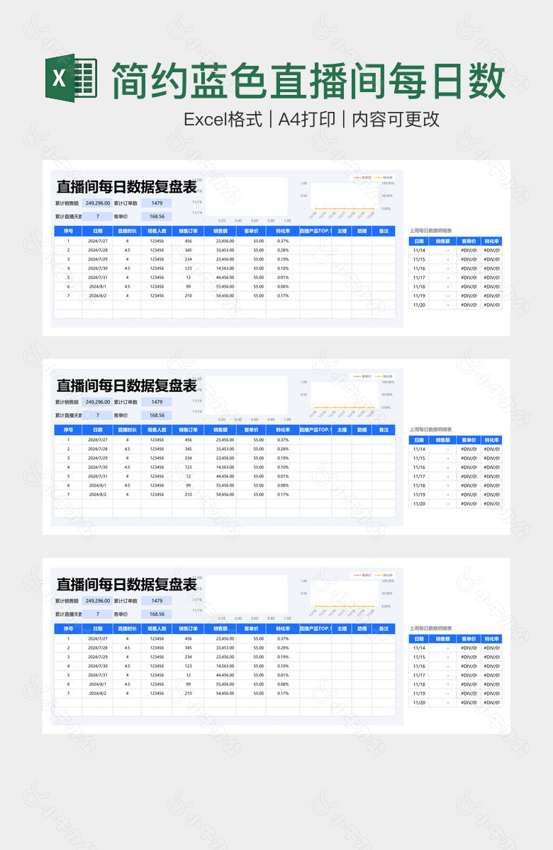 简约蓝色直播间每日数据复盘表