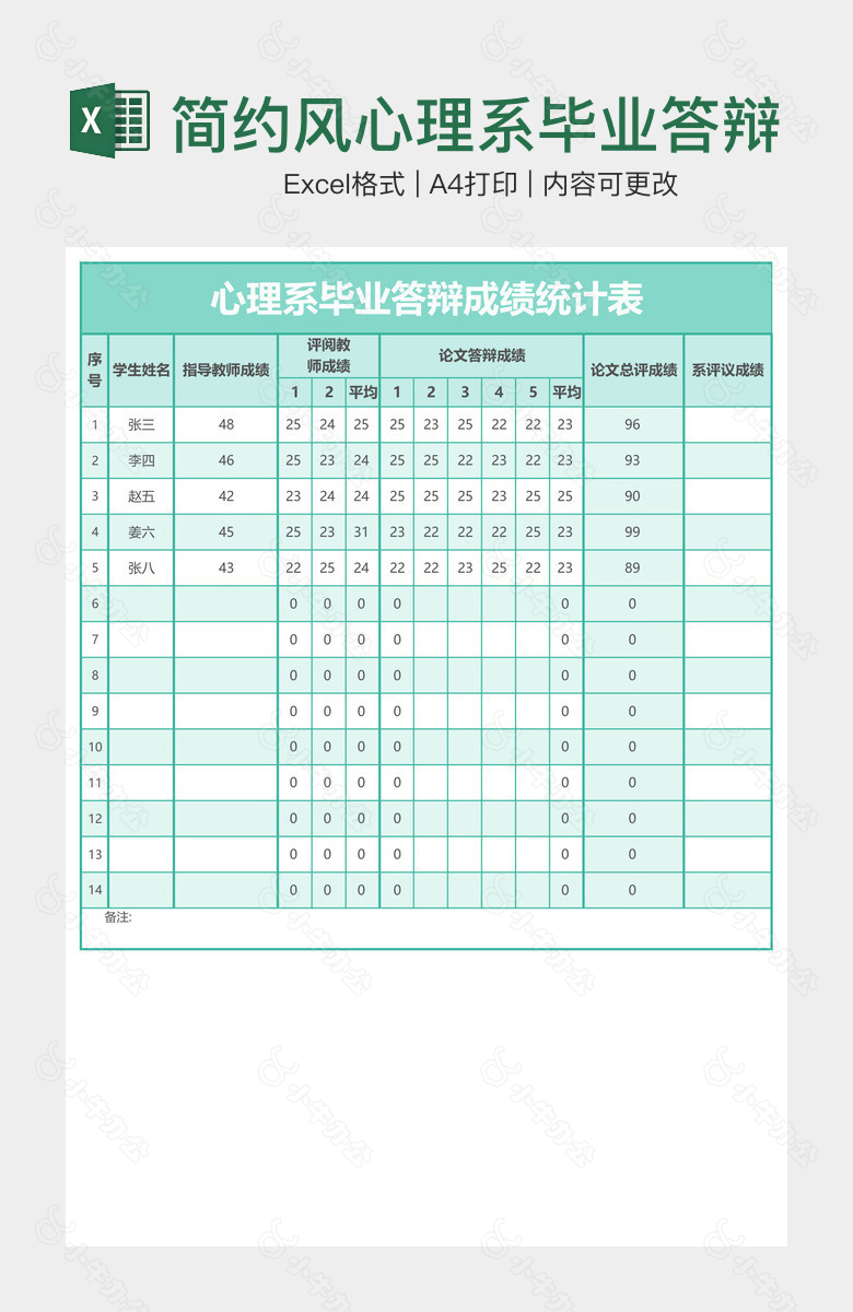 简约风心理系毕业答辩成绩统计表