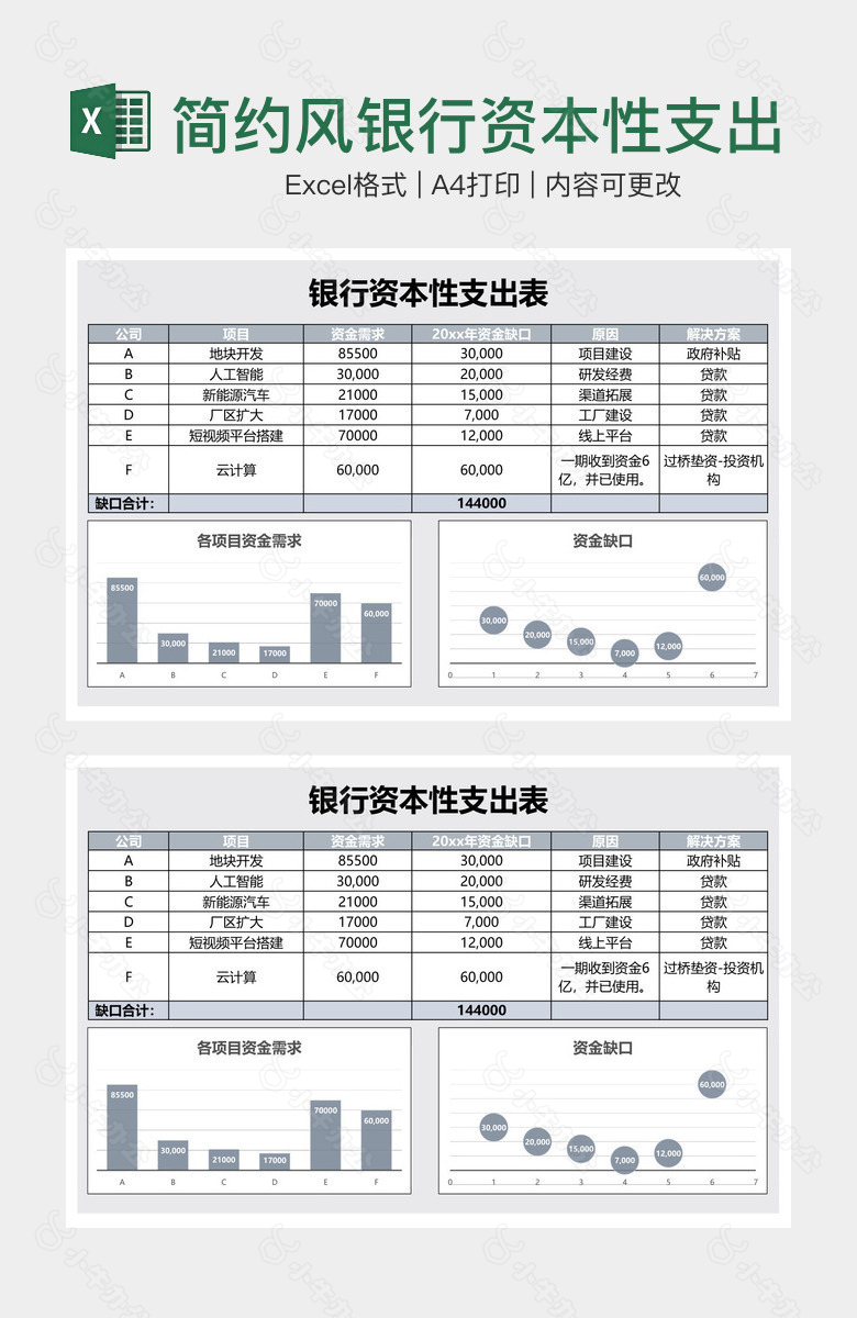 简约风银行资本性支出表