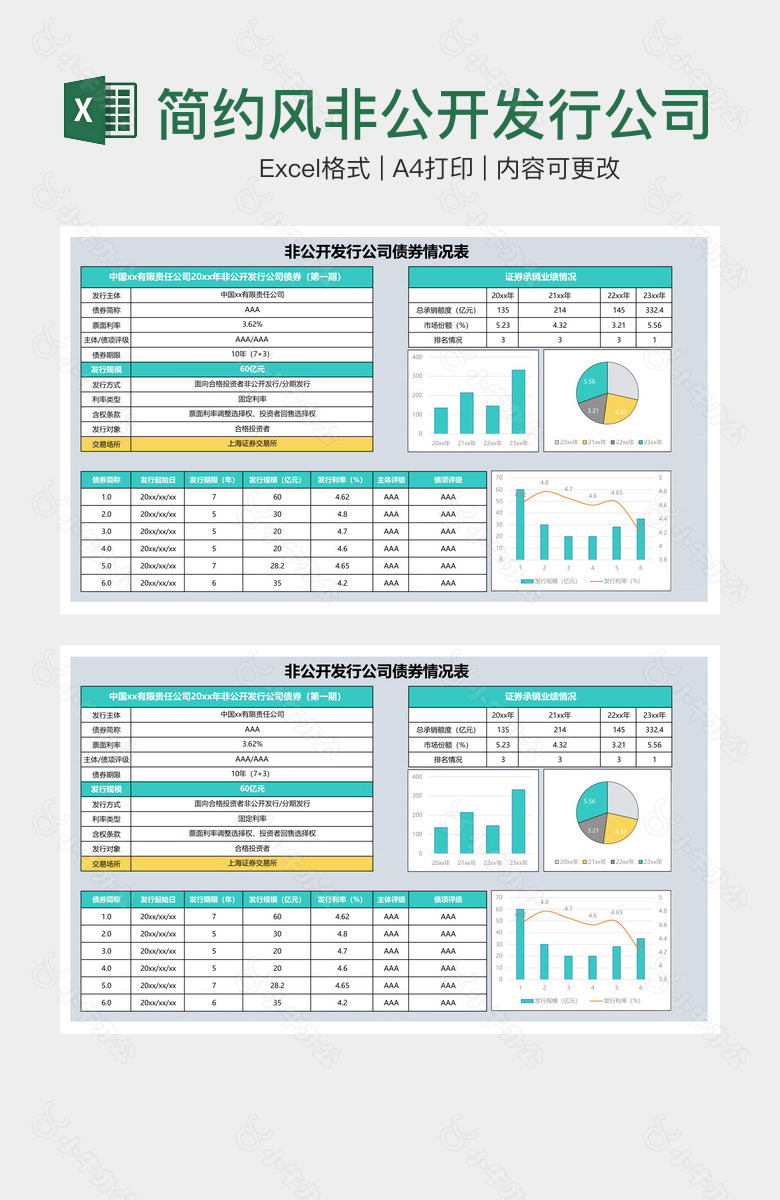 简约风非公开发行公司债券情况表