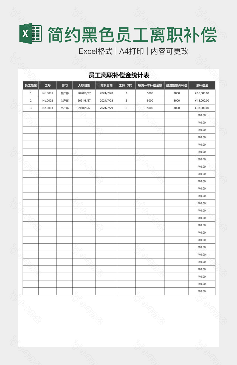 简约黑色员工离职补偿金统计表