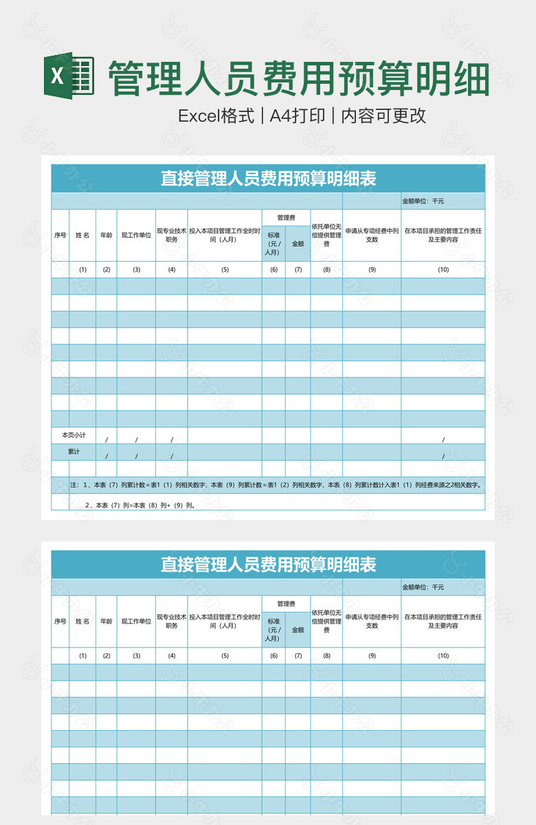 管理人员费用预算明细表