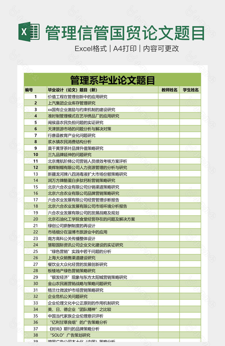 管理信管国贸论文题目