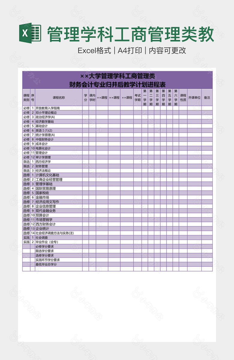 管理学科工商管理类教学计划