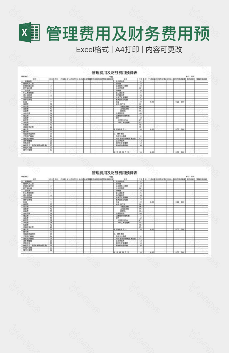管理费用及财务费用预算表