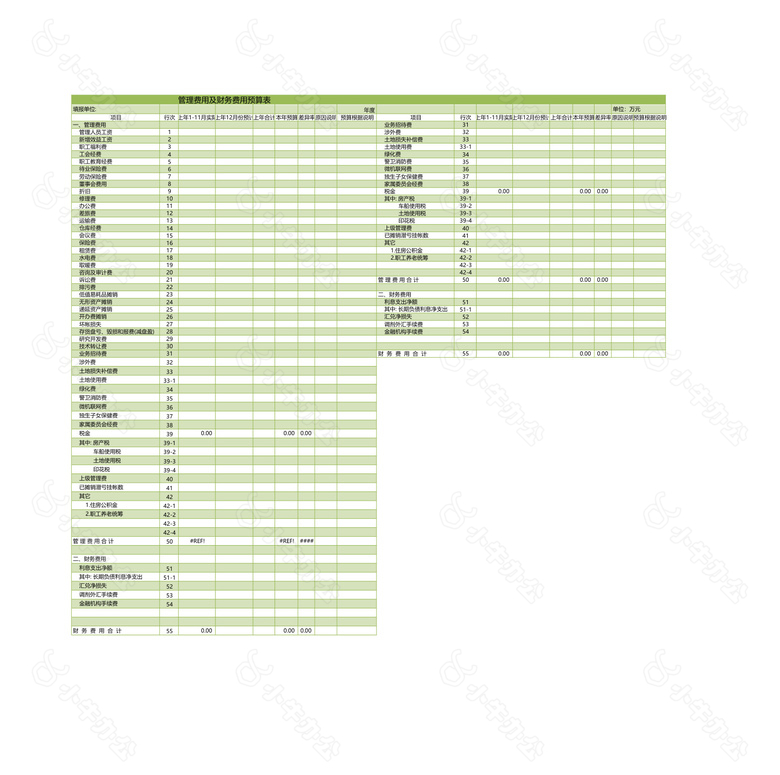 管理费用及财务费用预算表no.2