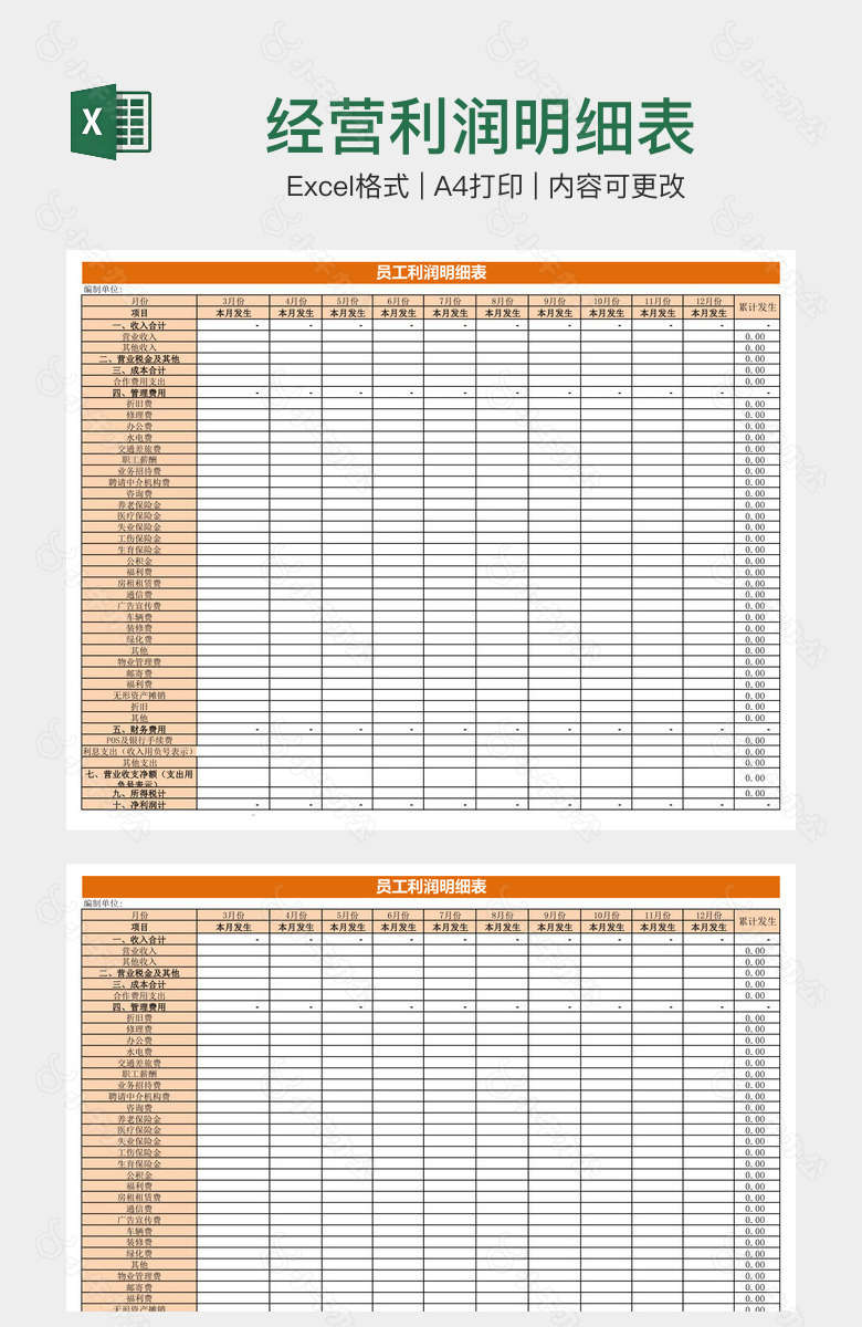 经营利润明细表