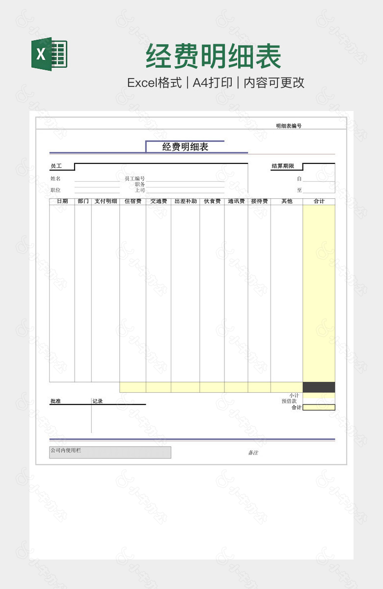 经费明细表