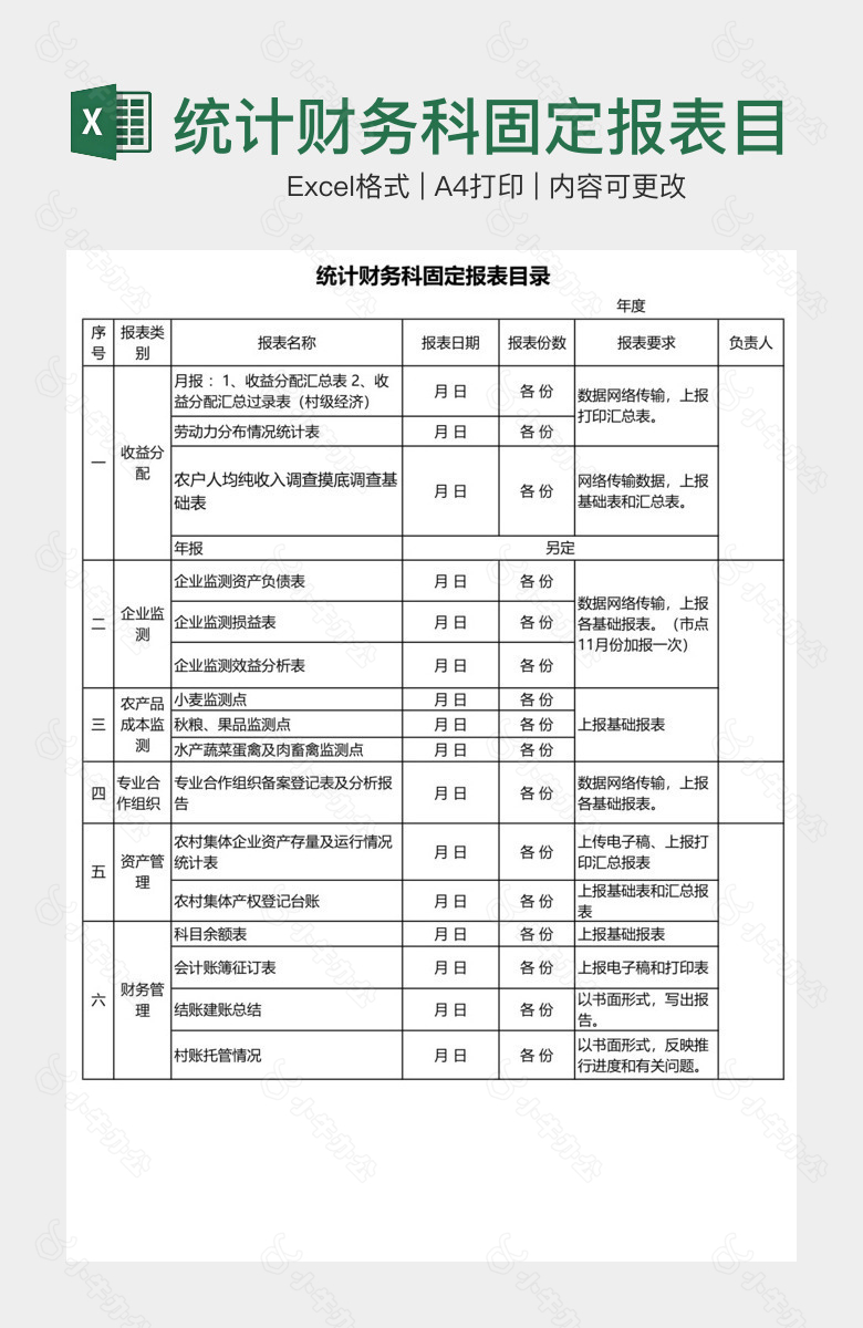 统计财务科固定报表目录