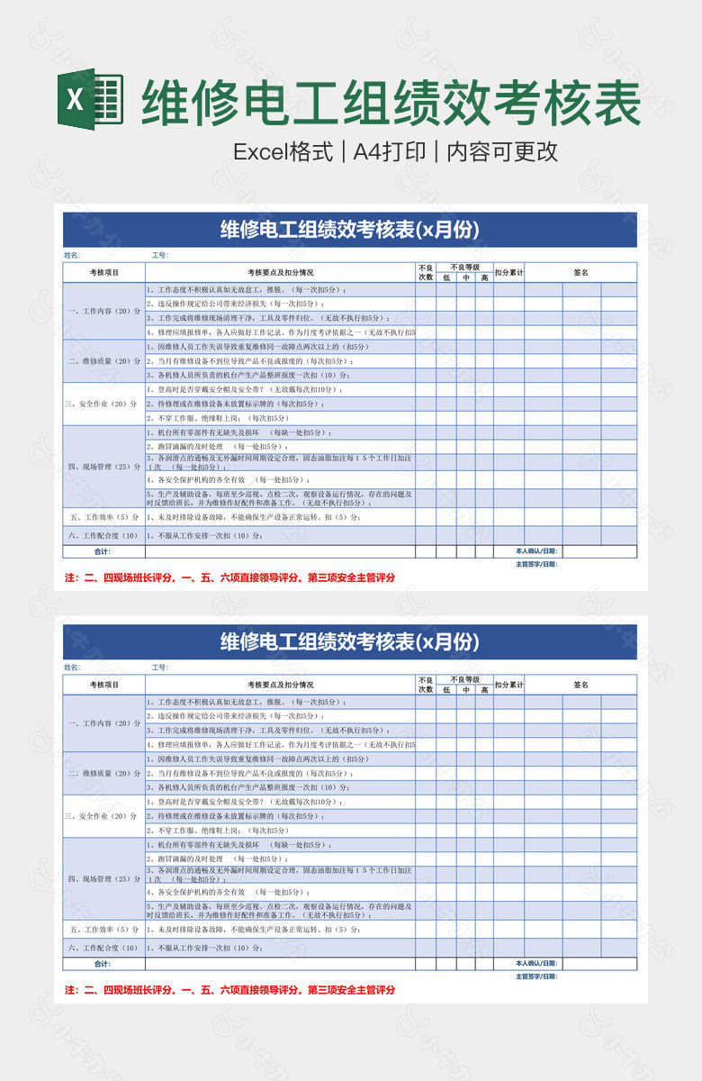 维修电工组绩效考核表