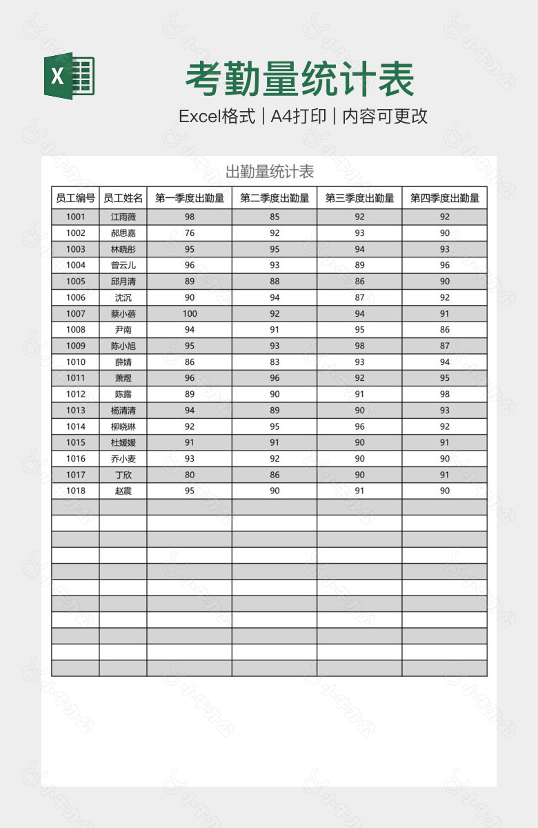 考勤量统计表