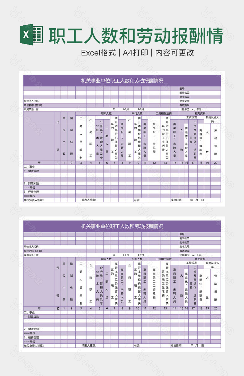 职工人数和劳动报酬情况