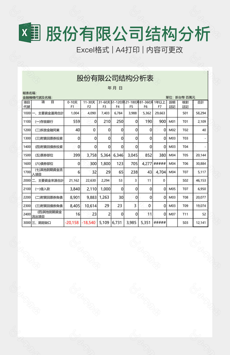 股份有限公司结构分析表