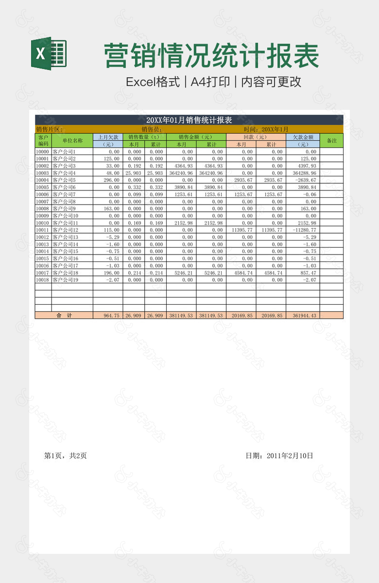 营销情况统计报表