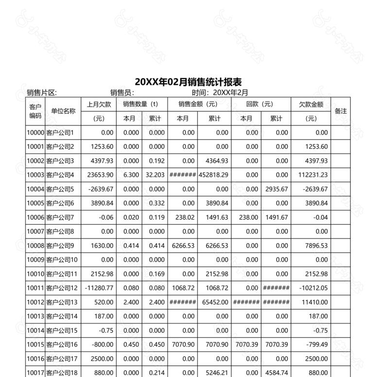 营销情况统计报表no.2