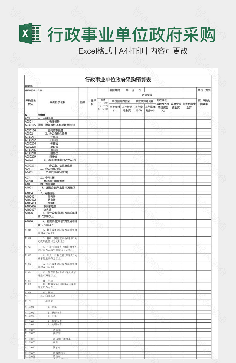 行政事业单位政府采购预算表