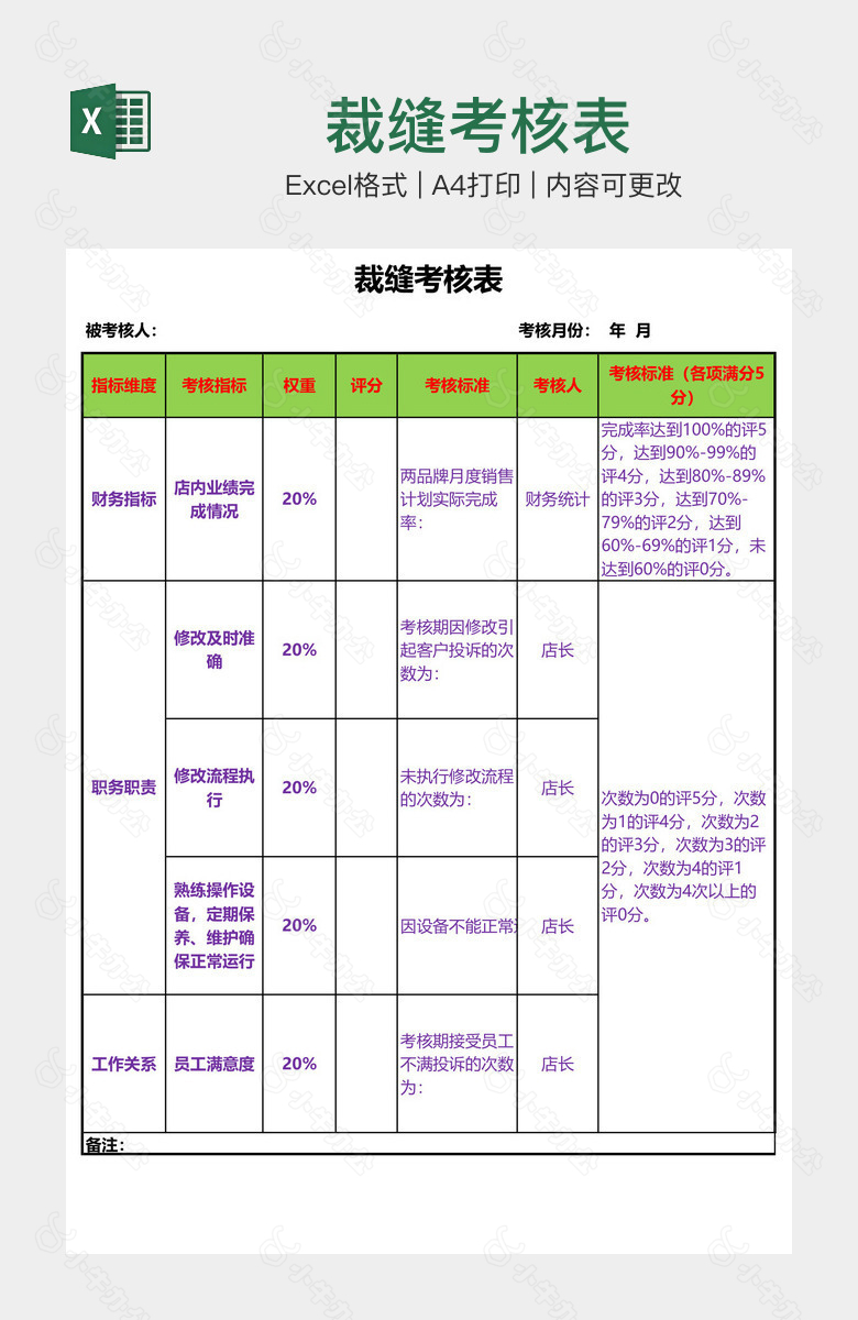 裁缝考核表