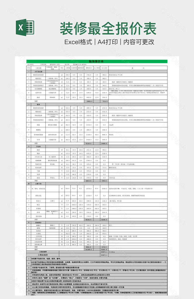 装修最全报价表