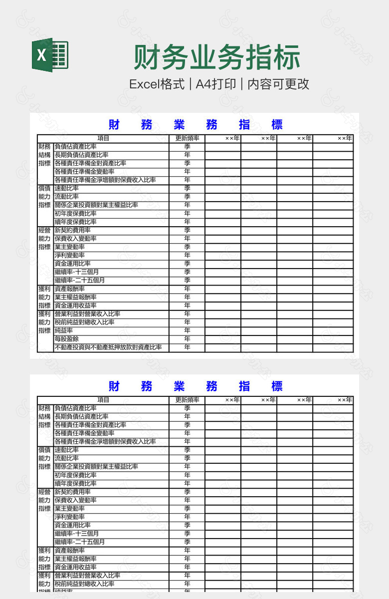 财务业务指标