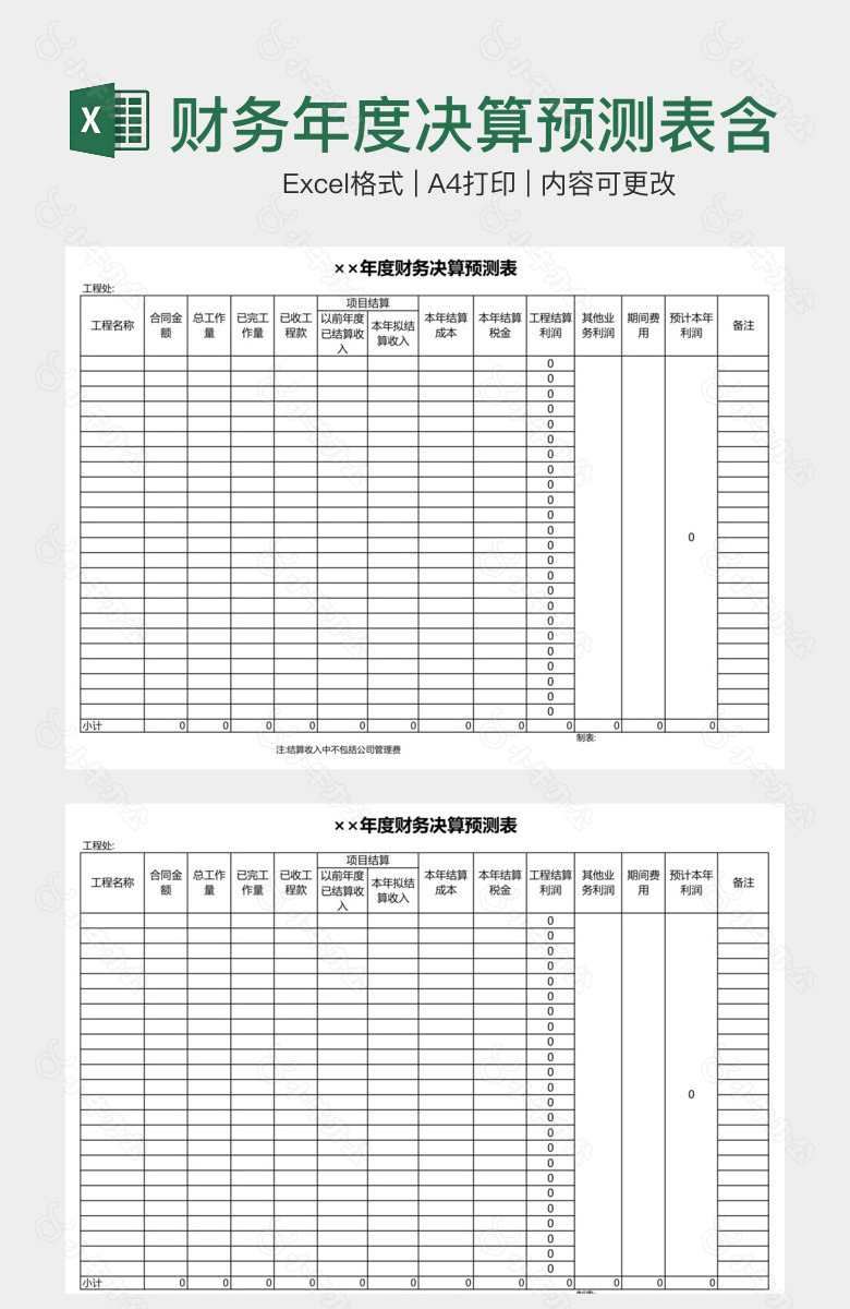 财务年度决算预测表含项目结算