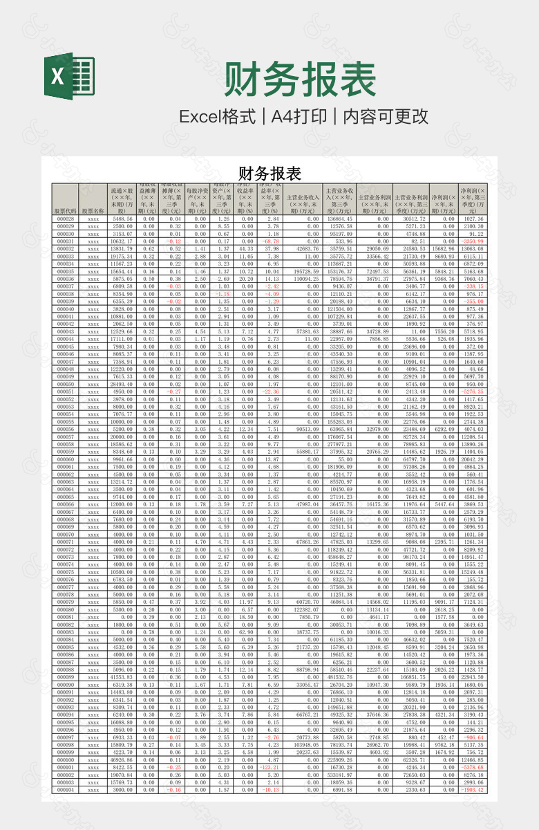 财务报表