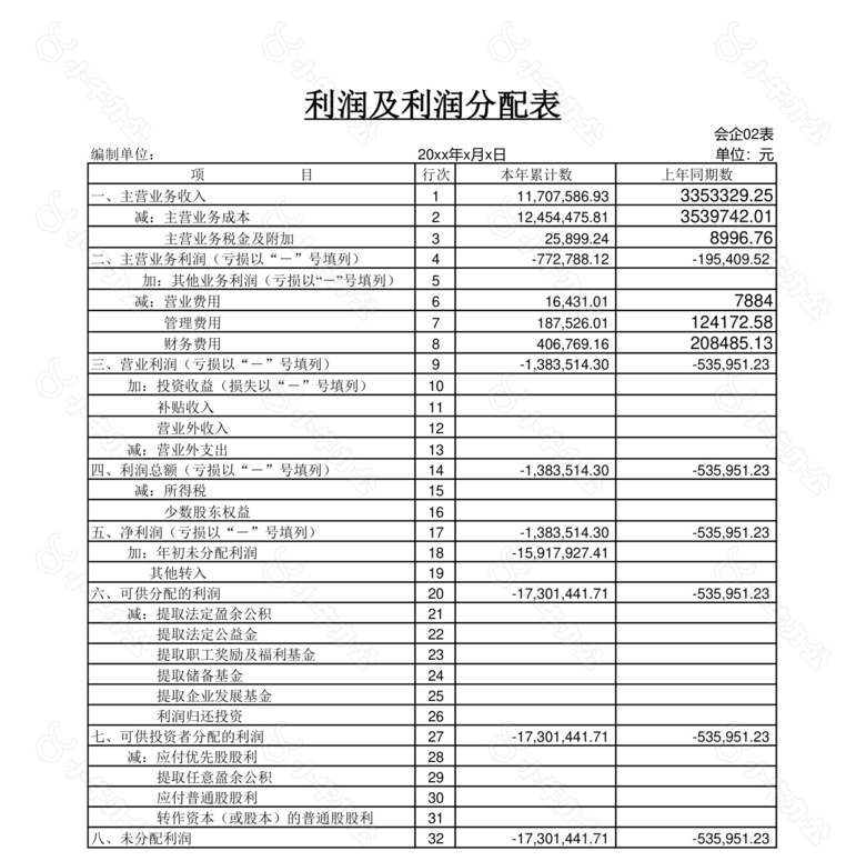 财务报表自动生成空白no.2