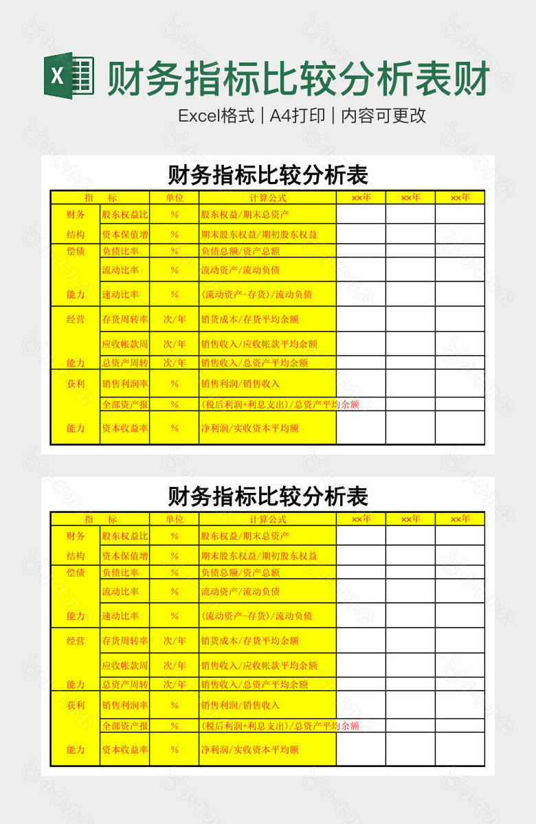 财务指标比较分析表财务报表