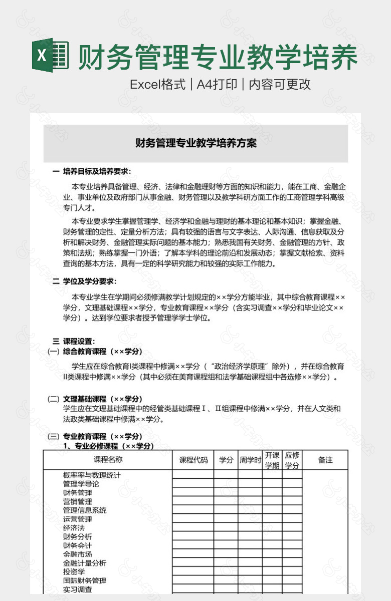 财务管理专业教学培养方案