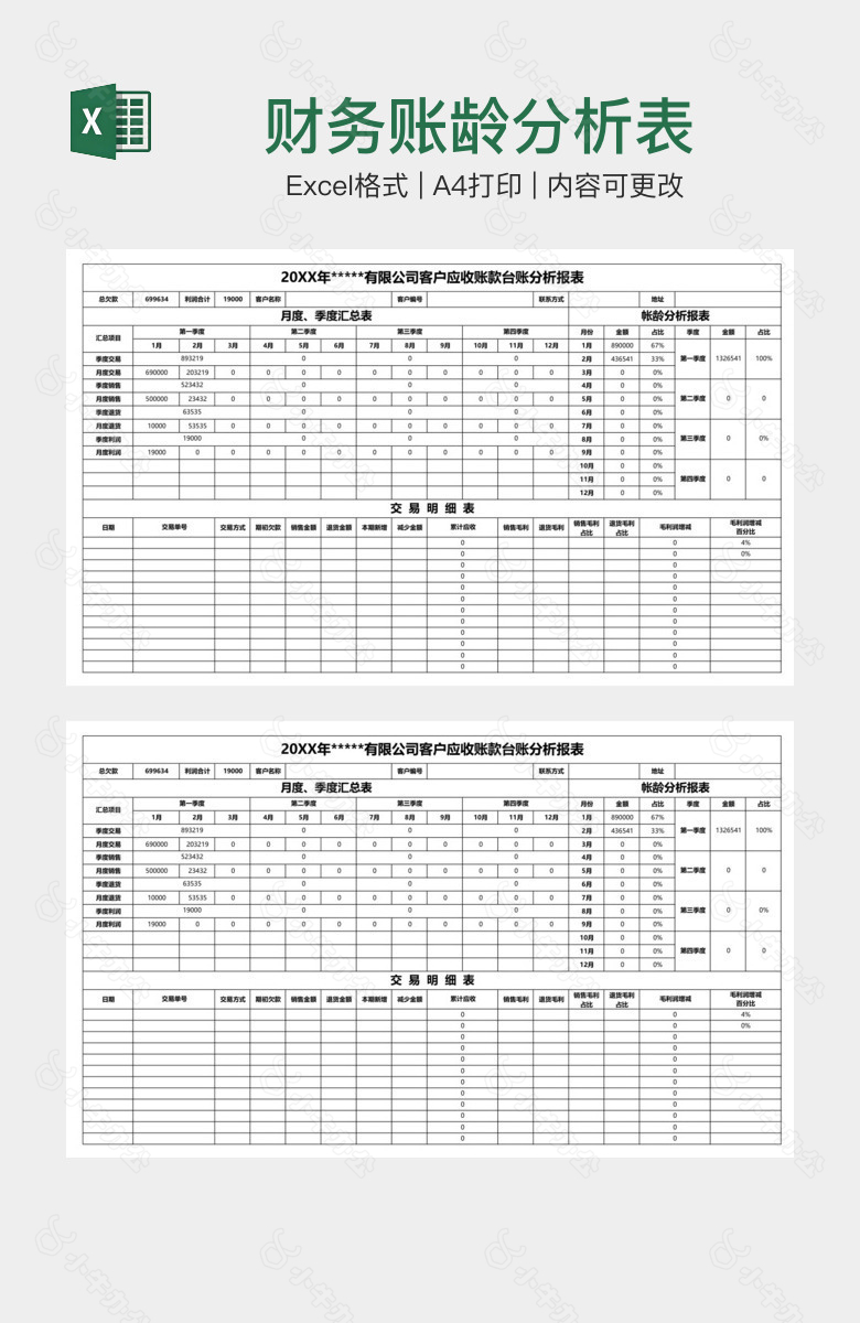 财务账龄分析表