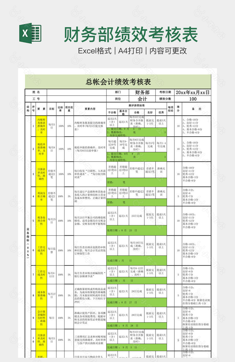 财务部绩效考核表