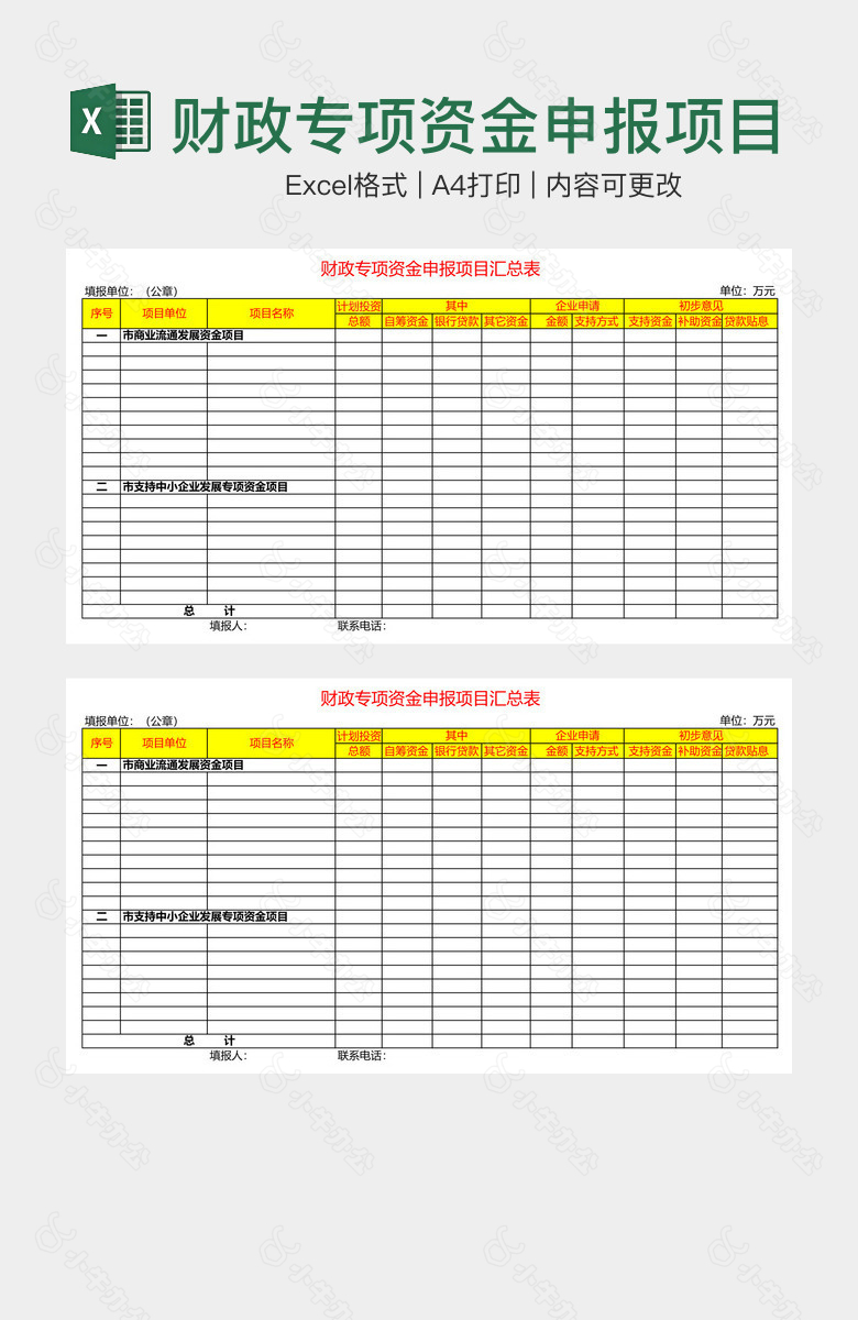 财政专项资金申报项目汇总表