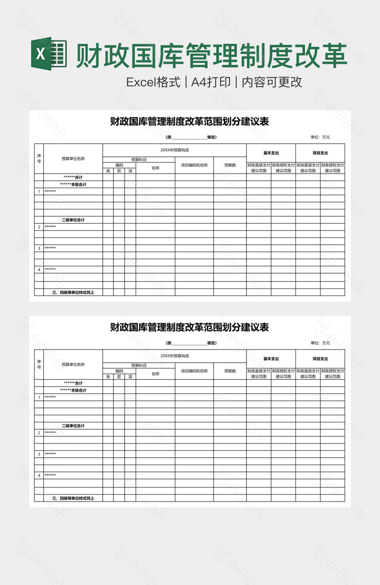 财政国库管理制度改革范围划分建议表