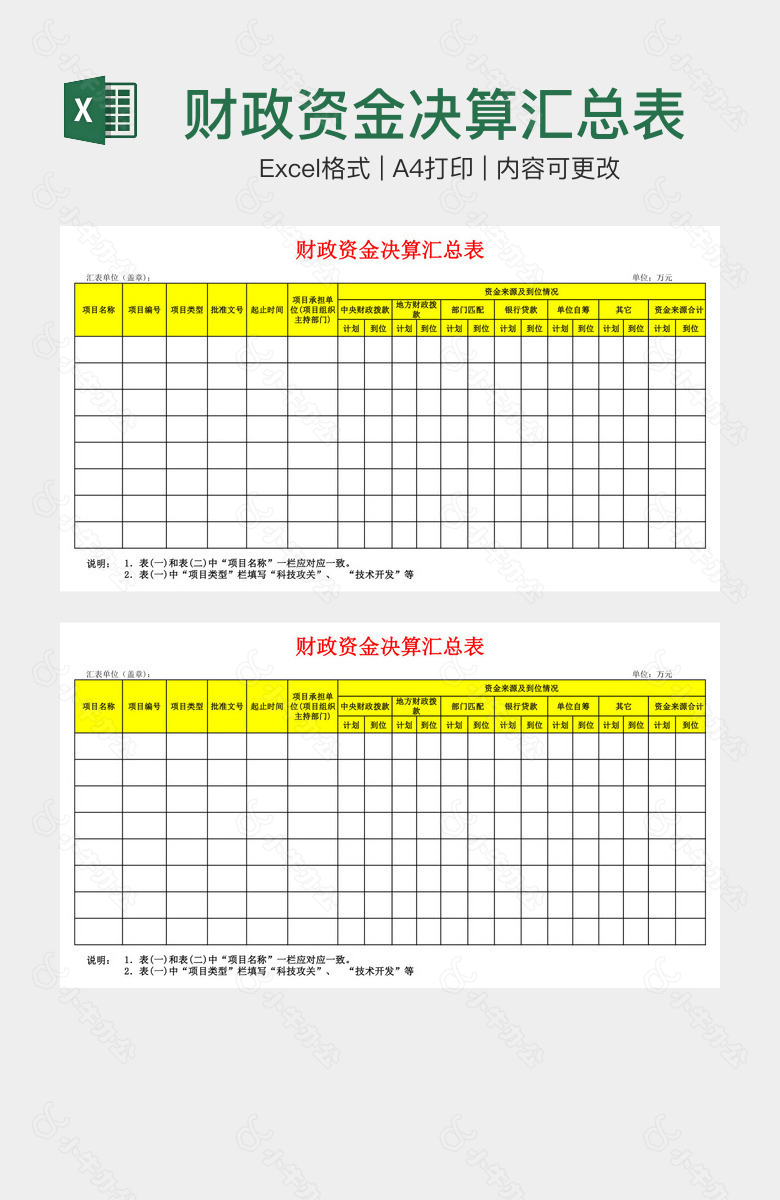 财政资金决算汇总表