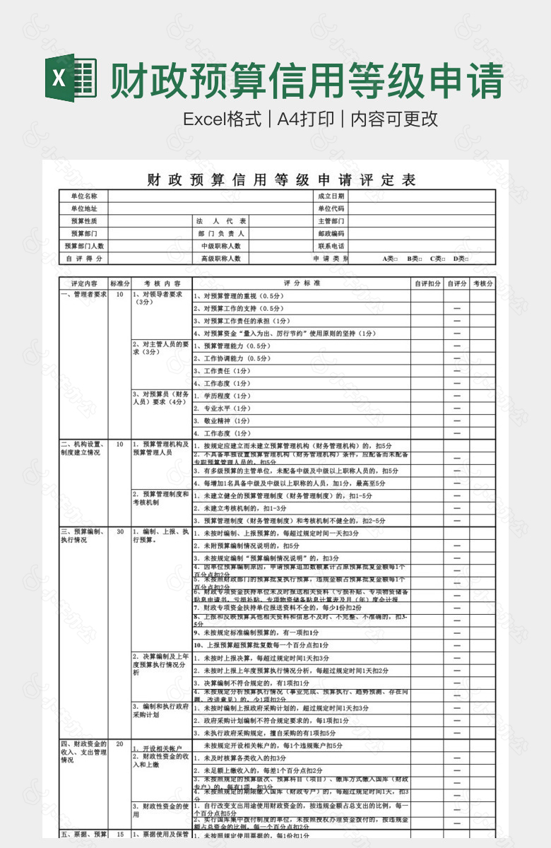 财政预算信用等级申请评定表