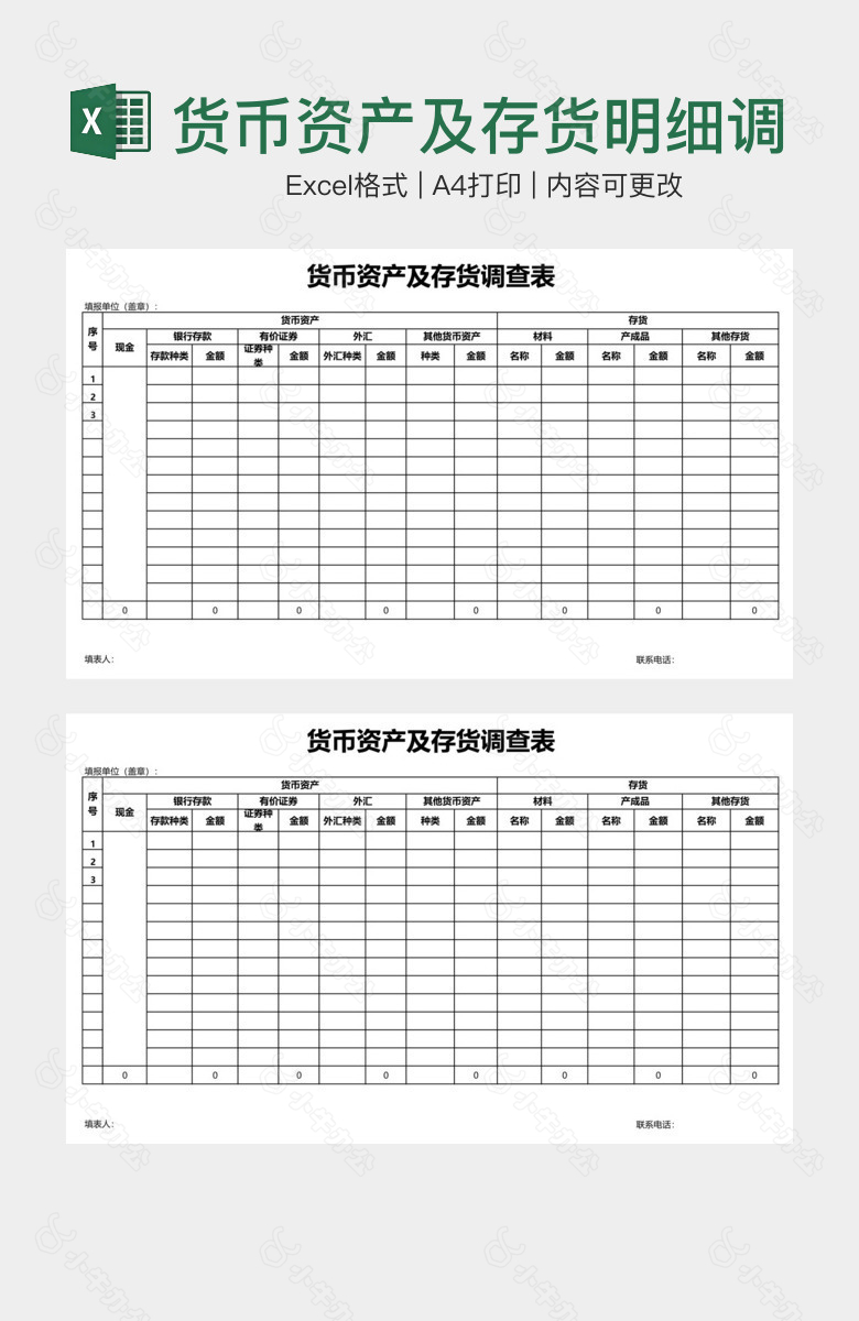 货币资产及存货明细调查表