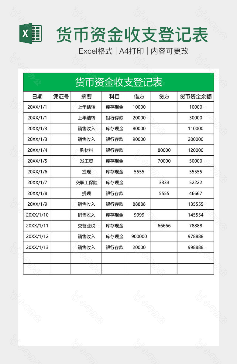 货币资金收支登记表