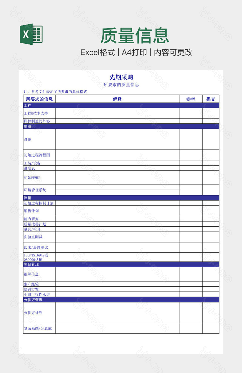 质量信息