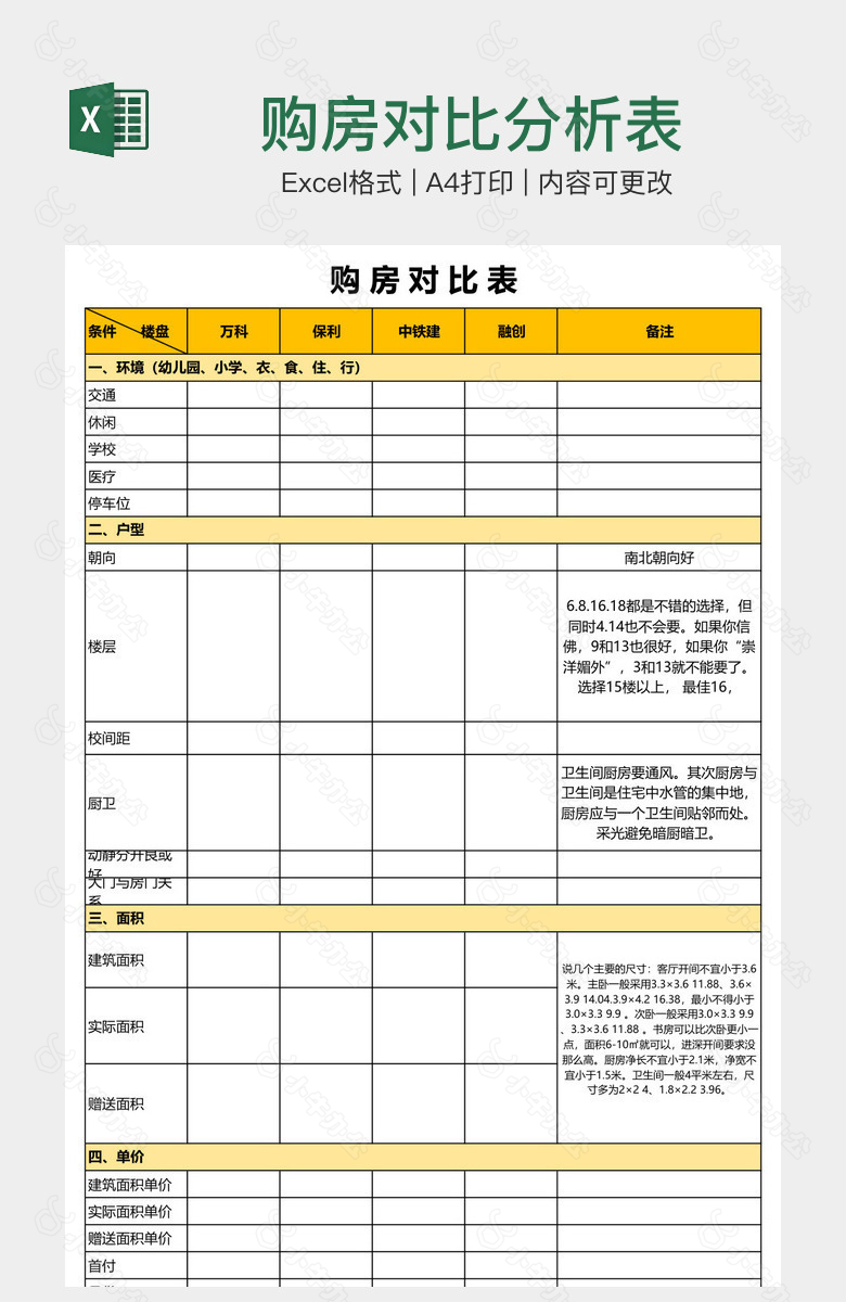 购房对比分析表