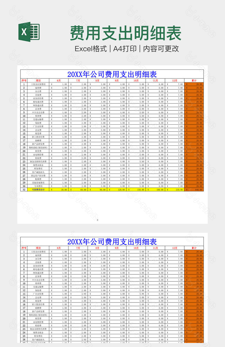 费用支出明细表