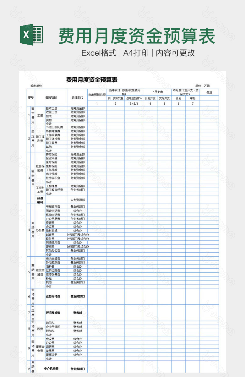 费用月度资金预算表