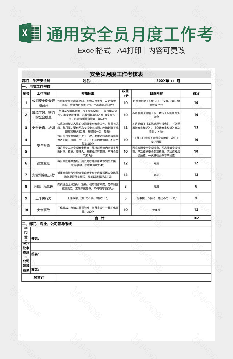 通用安全员月度工作考核表