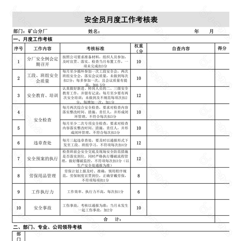 通用安全员月度工作考核表no.2