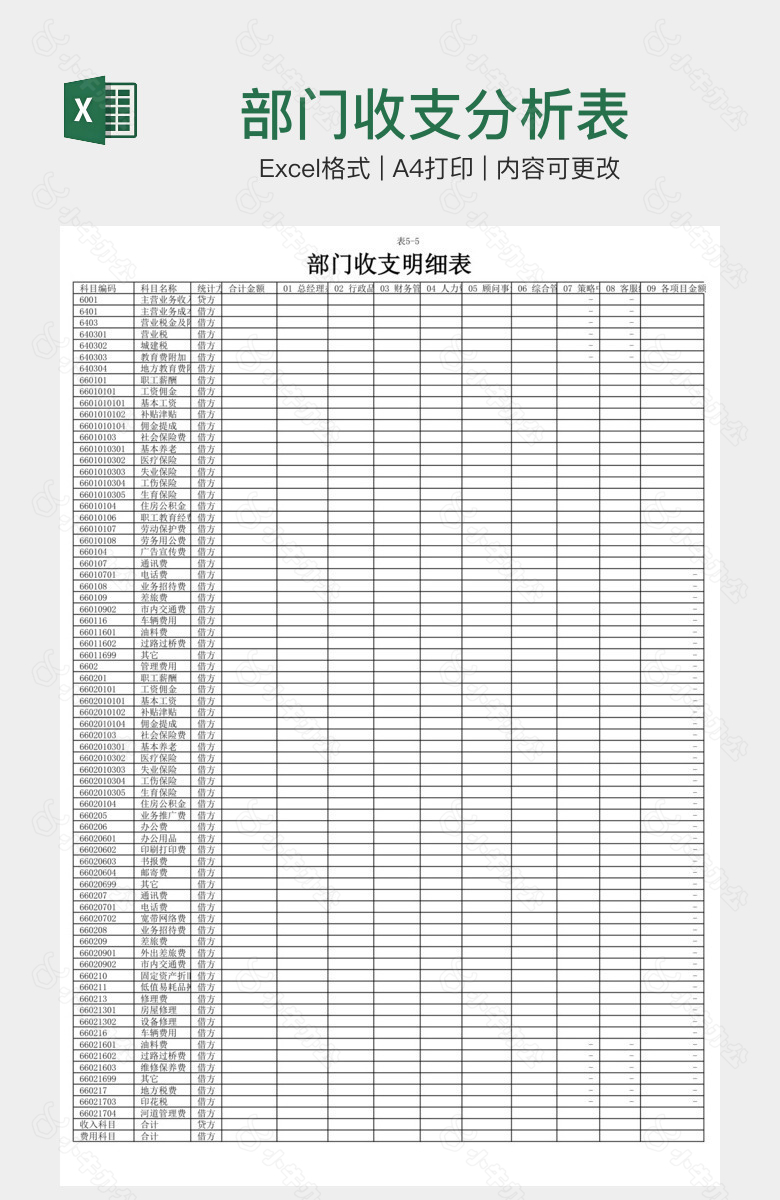 部门收支分析表