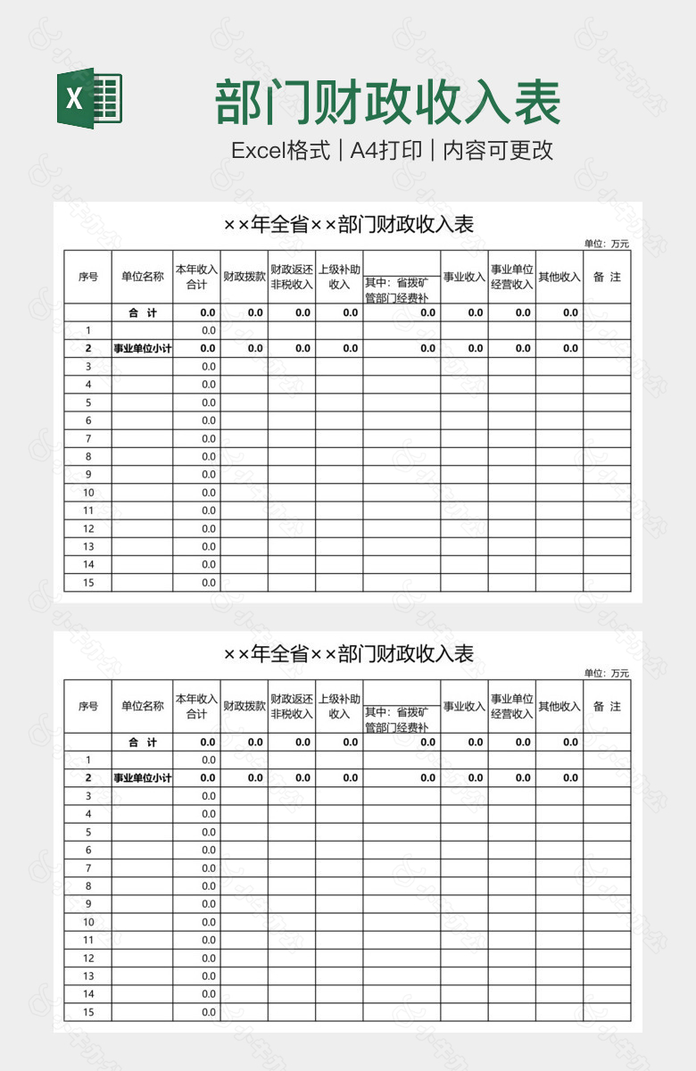 部门财政收入表