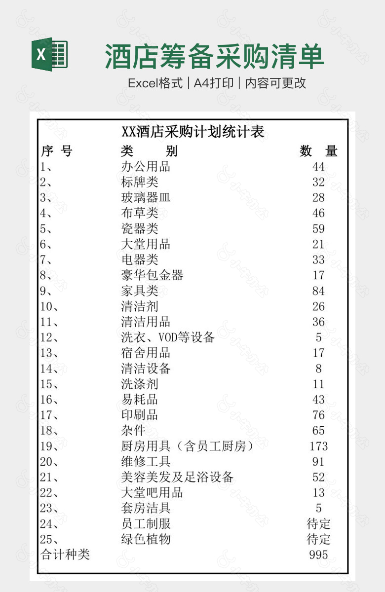 酒店筹备采购清单