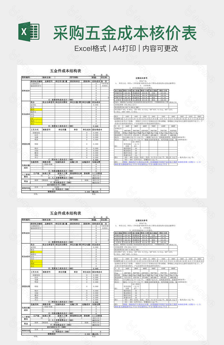 采购五金成本核价表